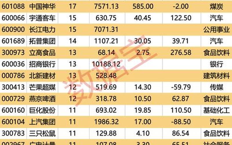水利建设概念股一览 龙头股一览表-第1张图片-金银屋