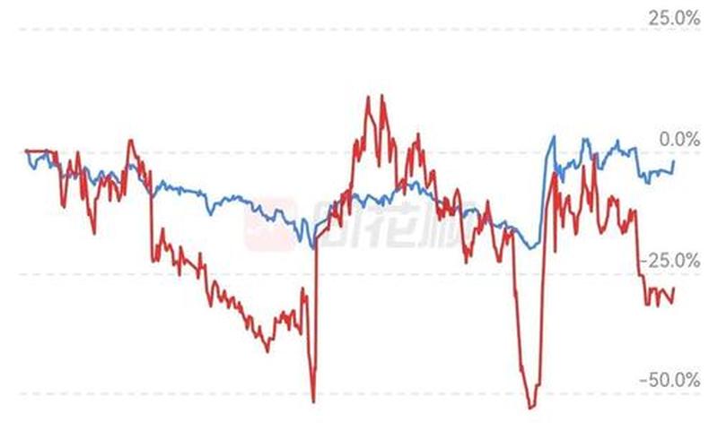 300282股票,300282股票行情-第1张图片-金银屋 300282股票,300282股票行情-第1张图片-金银屋