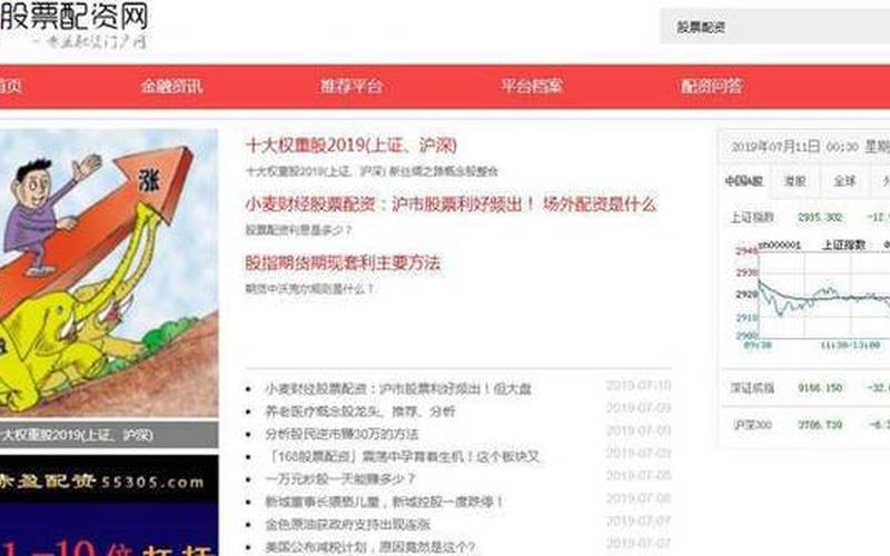 南京炒股配资究竟炒股配资平台哪个好?-第1张图片-金银屋 南京炒股配资究竟炒股配资平台哪个好?-第1张图片-金银屋