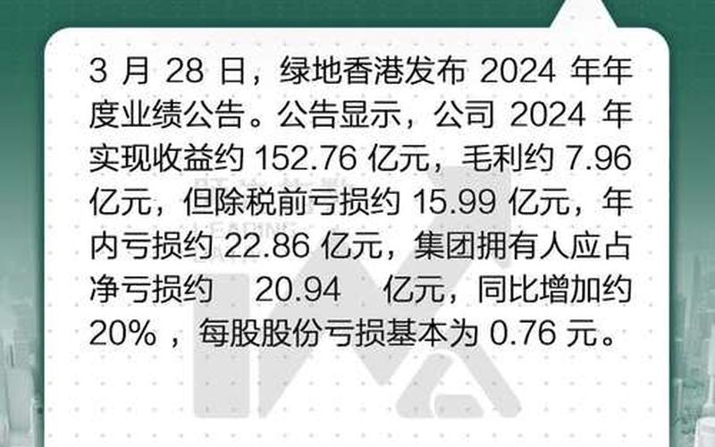 重磅绿地股票价值走势分析，未来发展前景展望-第1张图片-金银屋