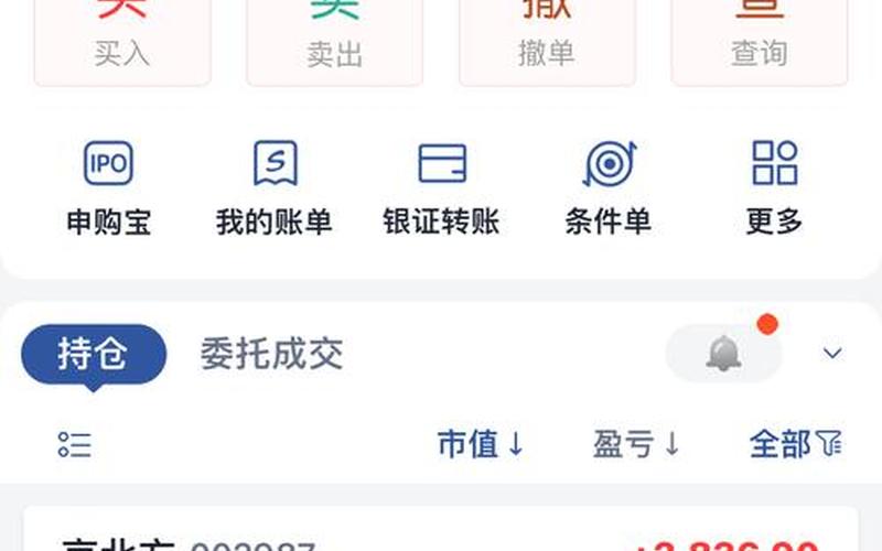 000666经纬纺机股票配资发行价多少-第1张图片-金银屋