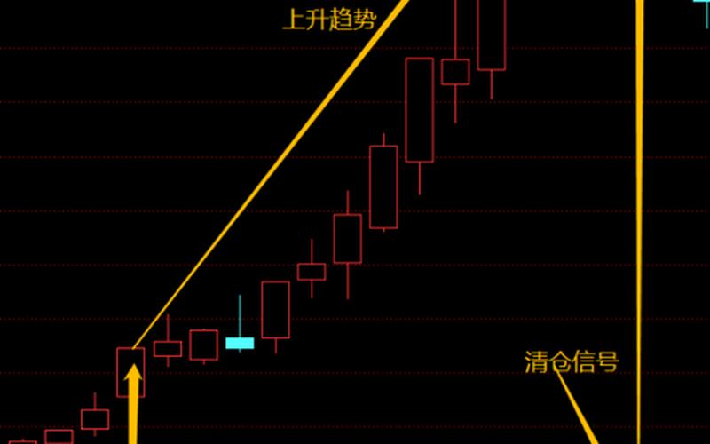 超短线最简单的选股方法-第1张图片-金银屋 超短线最简单的选股方法-第1张图片-金银屋