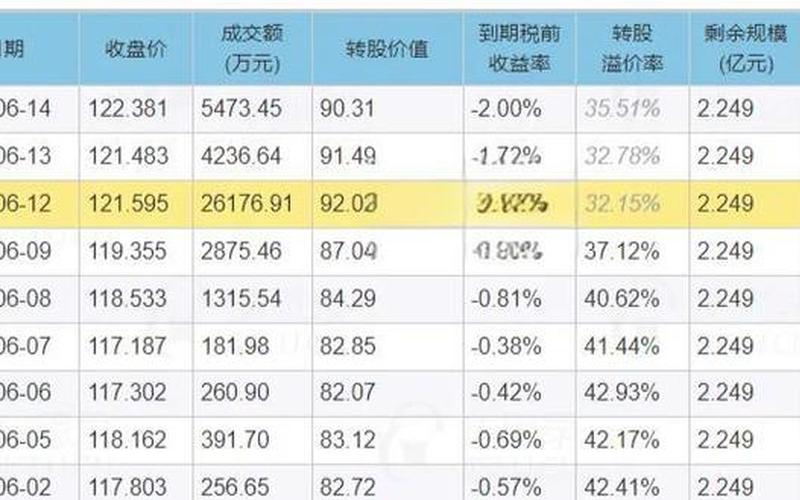 宏辉果蔬的股票配资行情-第1张图片-金银屋
