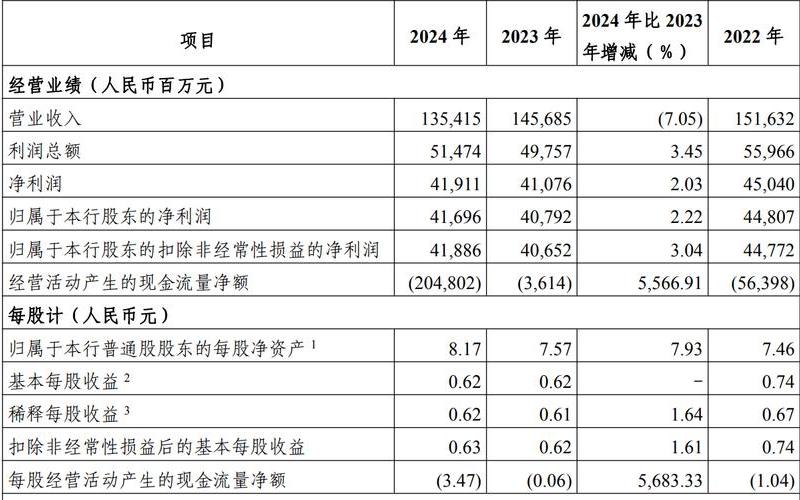 光大银行H股股息到账，2021年光大银行股票什么时候分红-第1张图片-金银屋
