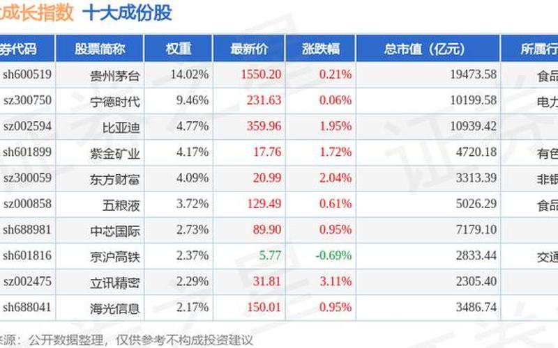 包钢股份股票估值分析-第1张图片-金银屋 包钢股份股票估值分析-第1张图片-金银屋