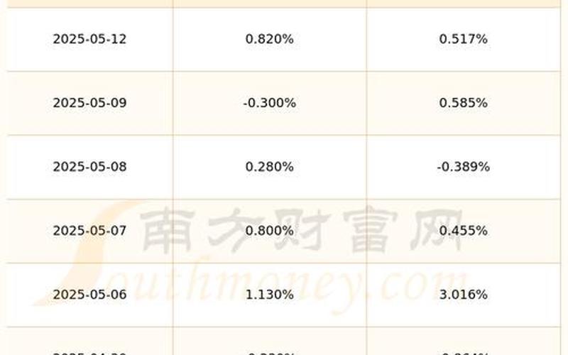 601717郑煤机股票走势-第1张图片-金银屋 601717郑煤机股票走势-第1张图片-金银屋