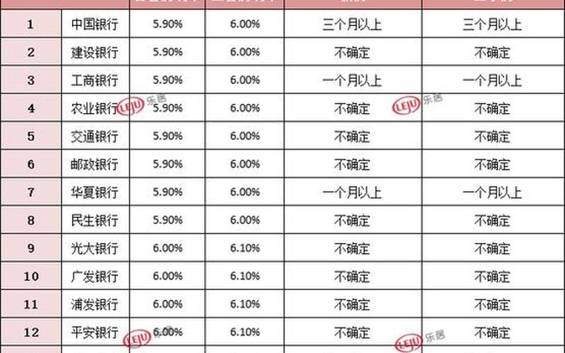 配资门户的利息按天分配比较好,还是按月分配好?-第1张图片-金银屋 配资门户的利息按天分配比较好,还是按月分配好?-第1张图片-金银屋