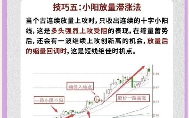 股票配资短线选股技巧绝技(教你一招短线选股法100%成功)-第1张图片-金银屋 股票配资短线选股技巧绝技(教你一招短线选股法100%成功)-第1张图片-金银屋