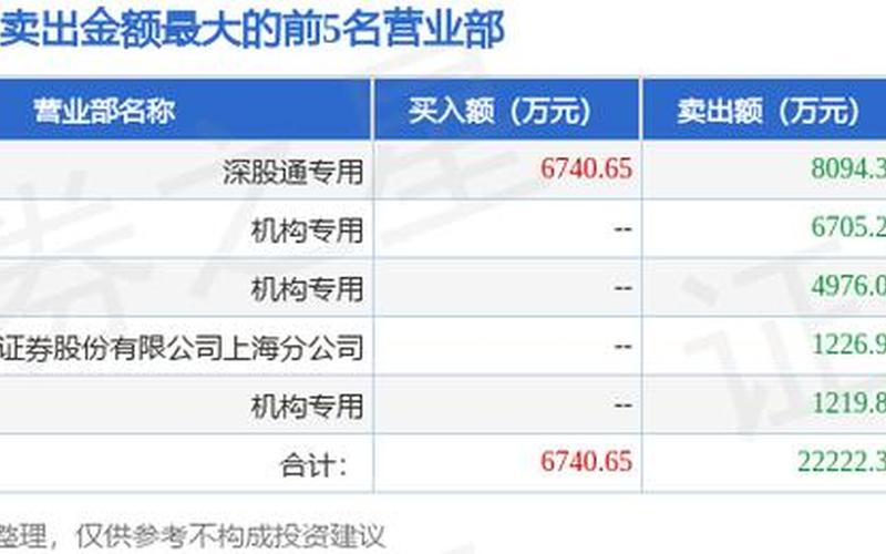 002422科伦药业，002422科伦药业股票-第1张图片-金银屋