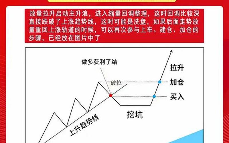 股市的稳定方法-第1张图片-金银屋