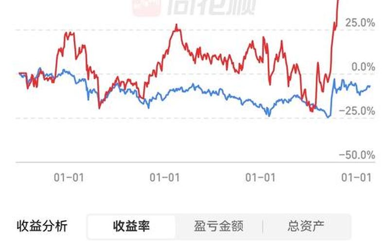 网上配资平台中粮糖业股市行情 中粮糖业股市行情分析-第1张图片-金银屋