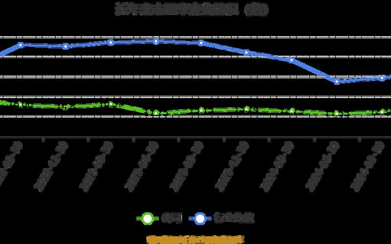 冠盛股份发行价格-第1张图片-金银屋 冠盛股份发行价格-第1张图片-金银屋