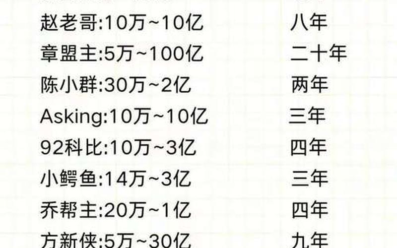 配资排排论坛散户高手谈炒股经验-第1张图片-金银屋