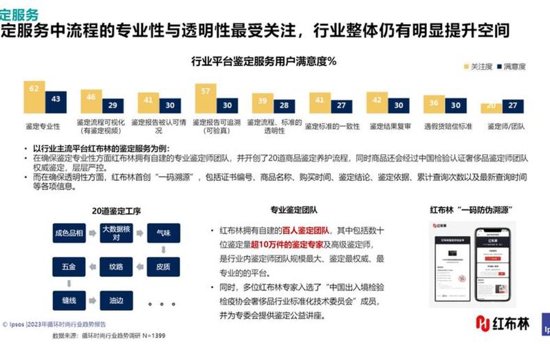 循环时尚，循环时尚产业-第1张图片-金银屋