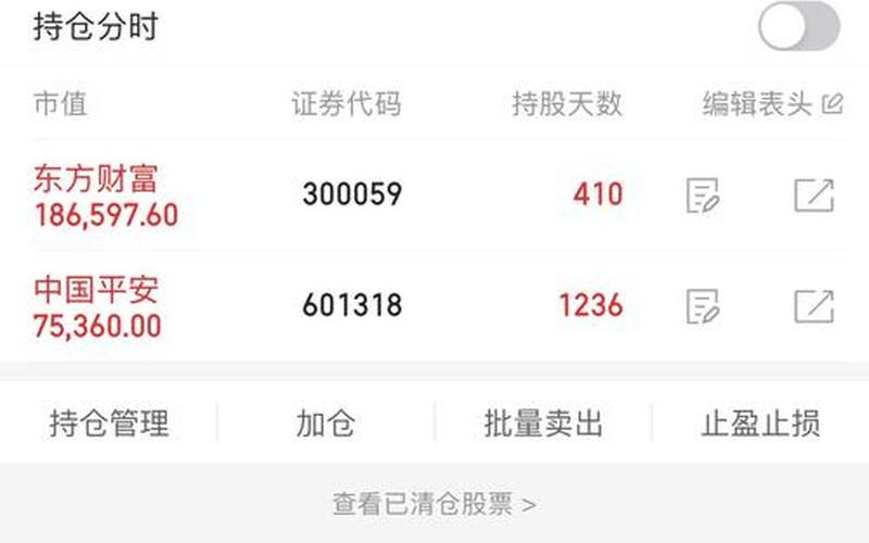 怎么炒股才赚的多？股票配资能赚钱吗？-第1张图片-金银屋