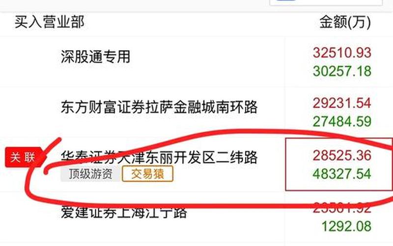 巴安水务配资炒股配资：探寻股吧最新消息的奇妙之旅-第1张图片-金银屋