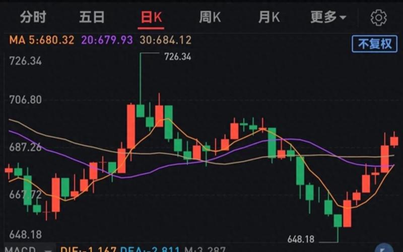 股票恒生指数最新行情（香港恒生指数）-第1张图片-金银屋