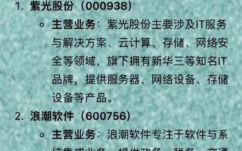 配资炒股配资板块科技板块-第1张图片-金银屋