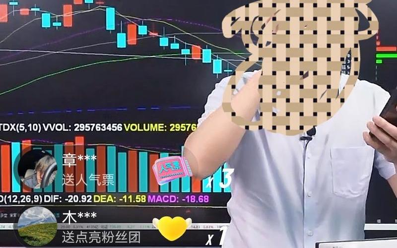 直播教你如何买进股票-第1张图片-金银屋 直播教你如何买进股票-第1张图片-金银屋