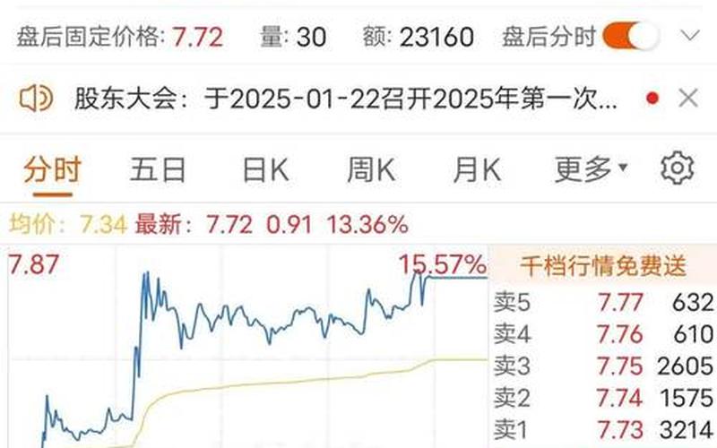 停牌一年以上的股票-第1张图片-金银屋