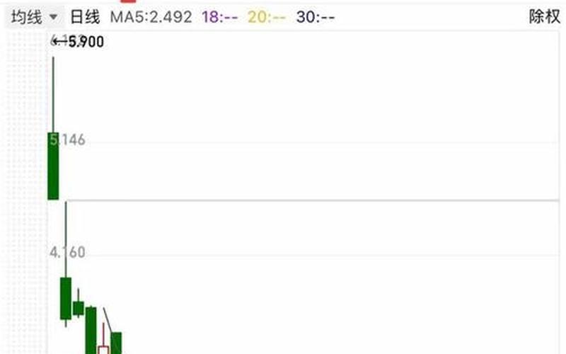 股票上市的影响-第1张图片-金银屋 股票上市的影响-第1张图片-金银屋