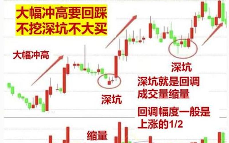 实盘配资中龙头股的特征-第1张图片-金银屋