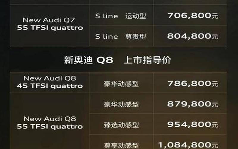 奥迪股票配资市值（奥迪股票配资市值多少）-第1张图片-金银屋