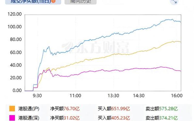 恒生指数收盘后直线拉升了（恒生指数回升4000点）-第1张图片-金银屋