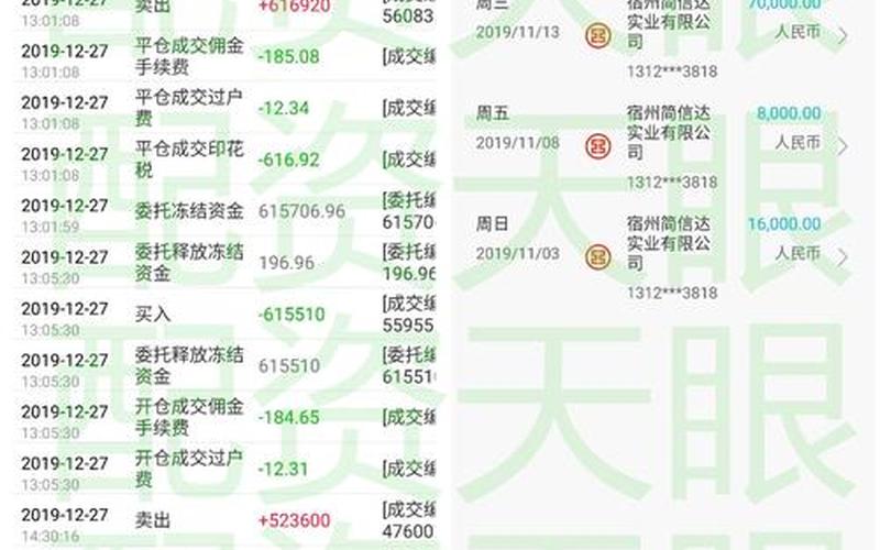 虚拟盘配资公司如何骗取投资者资金？-第1张图片-金银屋