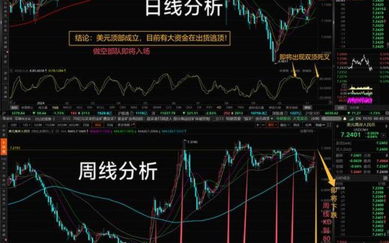 外国股市底部反弹-第1张图片-金银屋