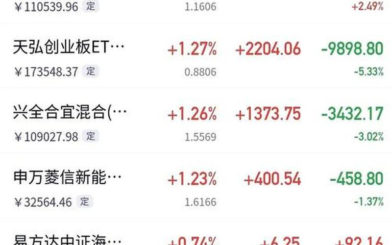 捷荣国际控股配资炒股行情-第1张图片-金银屋 捷荣国际控股配资炒股行情-第1张图片-金银屋