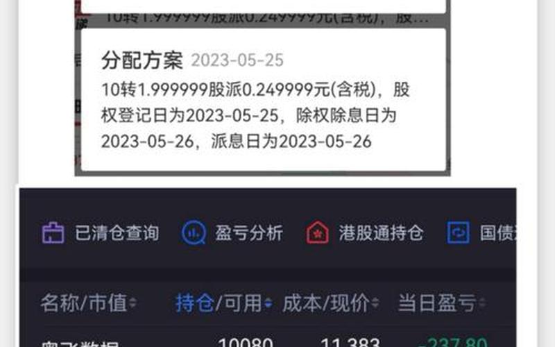 股息入账后股票卖了,股息入账后股票卖了怎么算-第1张图片-金银屋 股息入账后股票卖了,股息入账后股票卖了怎么算-第1张图片-金银屋