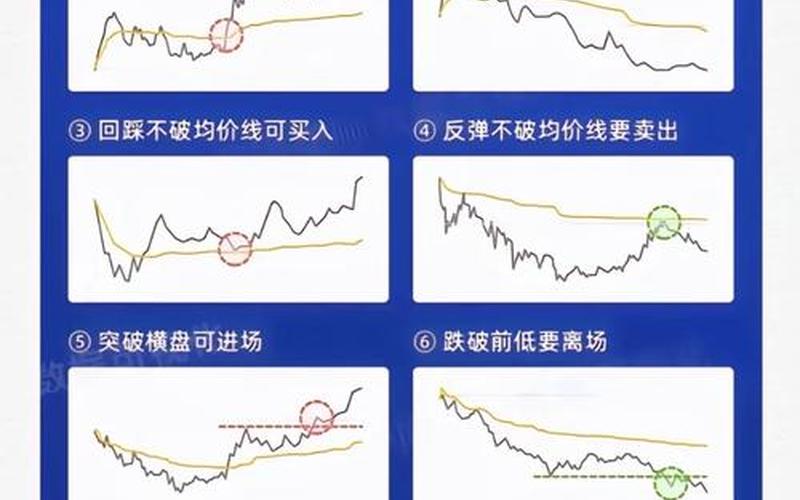 超短线DDX选股技巧-第1张图片-金银屋