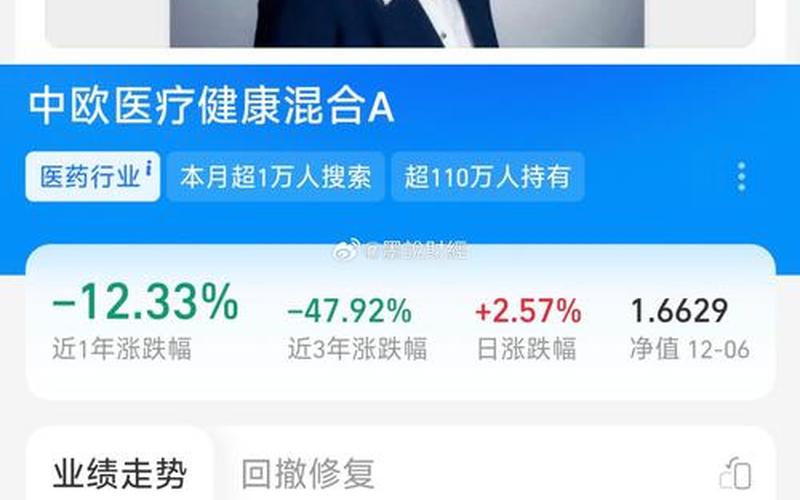 冬奥会主要股市行情-第1张图片-金银屋 冬奥会主要股市行情-第1张图片-金银屋