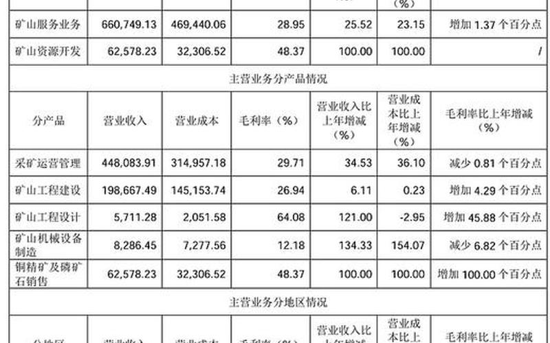 股息是每股收益，股息是每股收益一样吗-第1张图片-金银屋