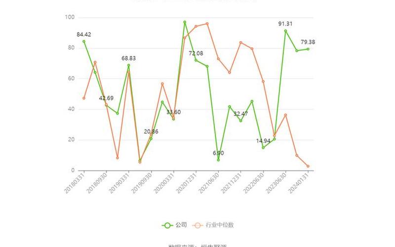 华茂股份股票配资趋势（000850华茂股份深度分析）-第1张图片-金银屋