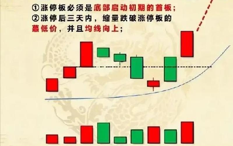 股市撮合：一场时间与概率的博弈-第1张图片-金银屋