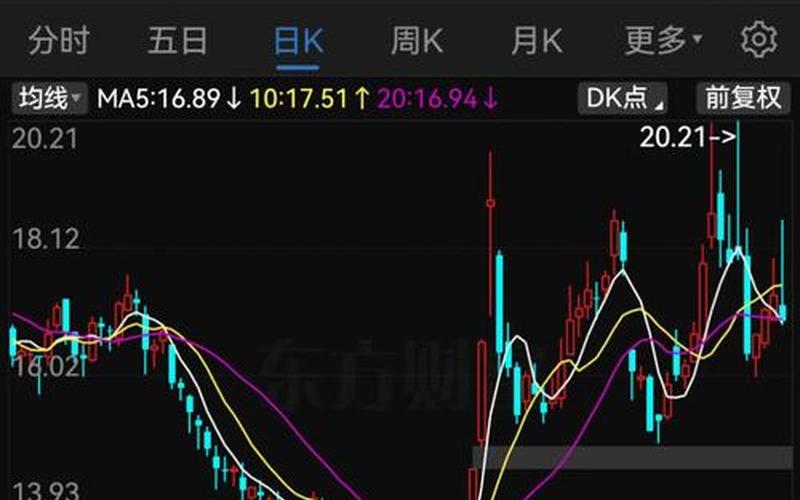股票重组停盘时间-第1张图片-金银屋