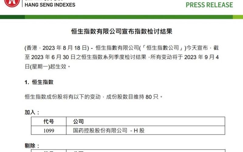恒生指数打一生肖（恒生指数是什么东西）-第1张图片-金银屋
