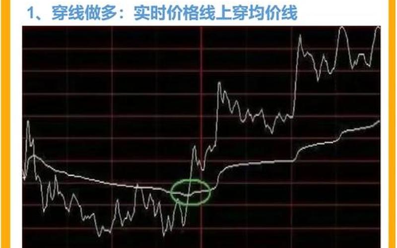 股价全天在分时均线上（分时均线什么意思）-第1张图片-金银屋