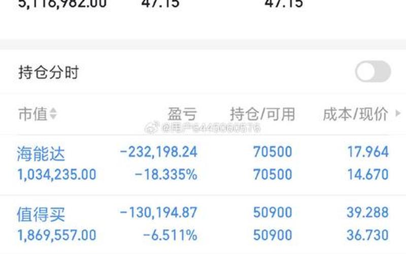 劳埃德银行股息，劳埃德银行股息率-第1张图片-金银屋