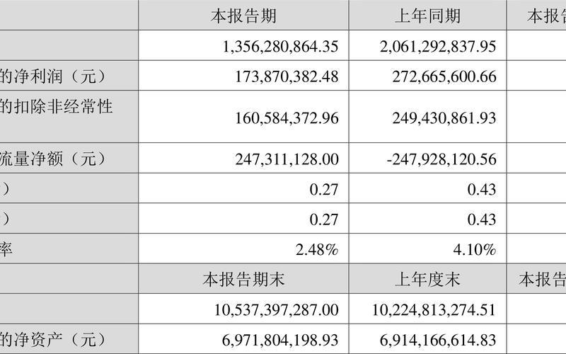 大金重工002487股票配资-第1张图片-金银屋 大金重工002487股票配资-第1张图片-金银屋