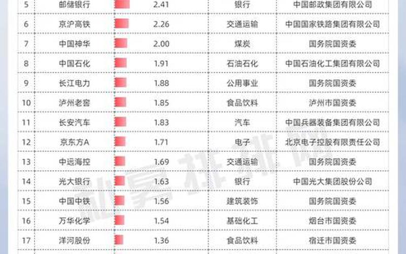 2022有望翻十倍的低价股-第1张图片-金银屋 2022有望翻十倍的低价股-第1张图片-金银屋