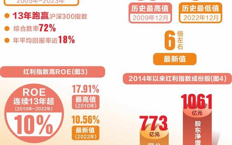 新三板优质高股息股票,新三板优质高股息股票能买吗-第1张图片-金银屋 新三板优质高股息股票,新三板优质高股息股票能买吗-第1张图片-金银屋