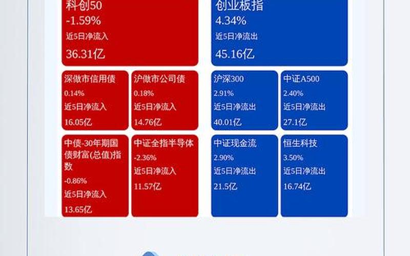 华夏恒生比恒生指数（华夏恒生513330）-第1张图片-金银屋