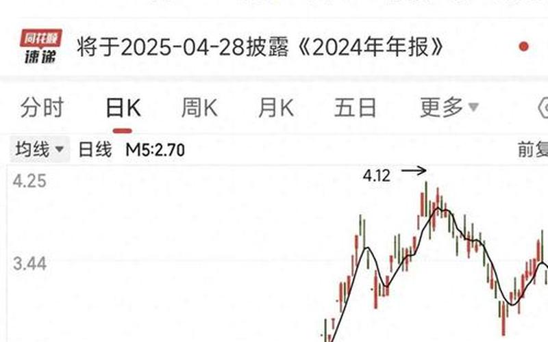 强生传出争议 股民遭受巨大损失-第1张图片-金银屋 强生传出争议 股民遭受巨大损失-第1张图片-金银屋