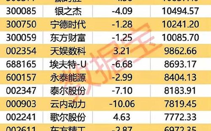 国内配资平台二大排行榜深高速股息分红,深高速股票投资价值-第1张图片-金银屋 国内配资平台二大排行榜深高速股息分红,深高速股票投资价值-第1张图片-金银屋