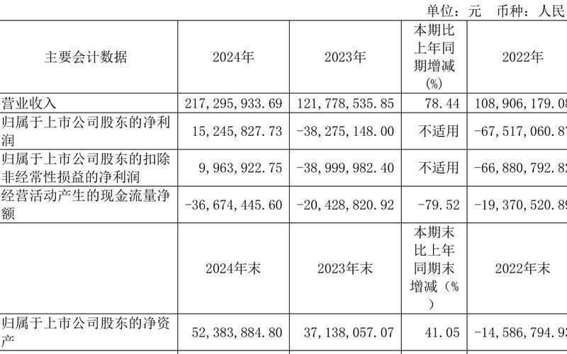 ST斯太配资炒股配资诊断 二三四五配资炒股配资-第1张图片-金银屋