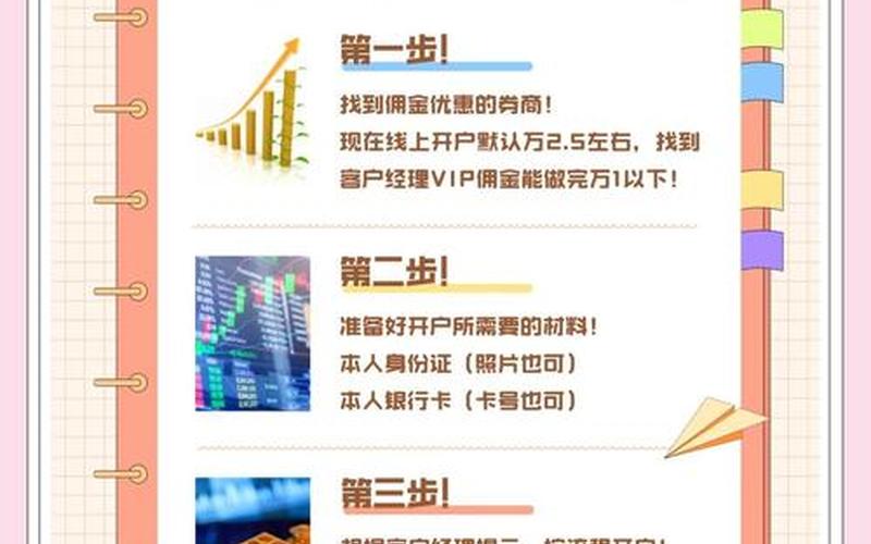开开户怎么炒股配资-第1张图片-金银屋