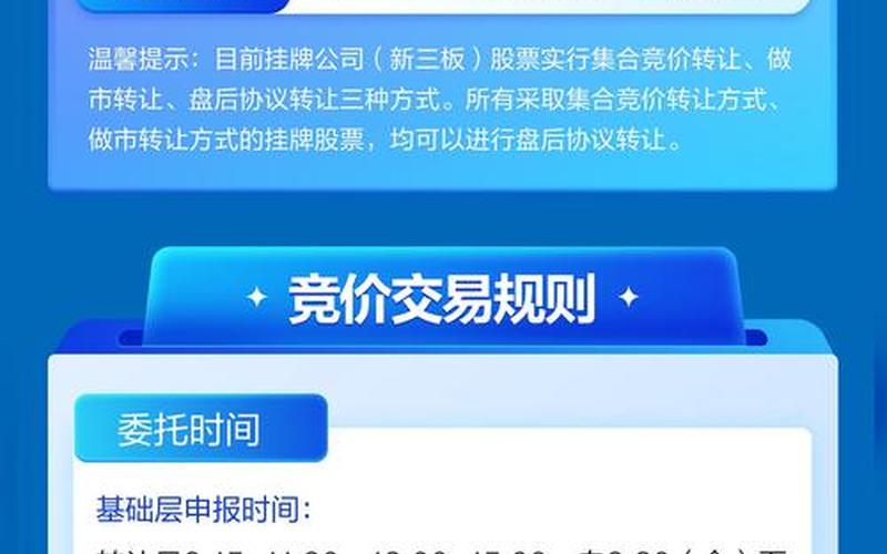 新三板股票交易规则-第1张图片-金银屋